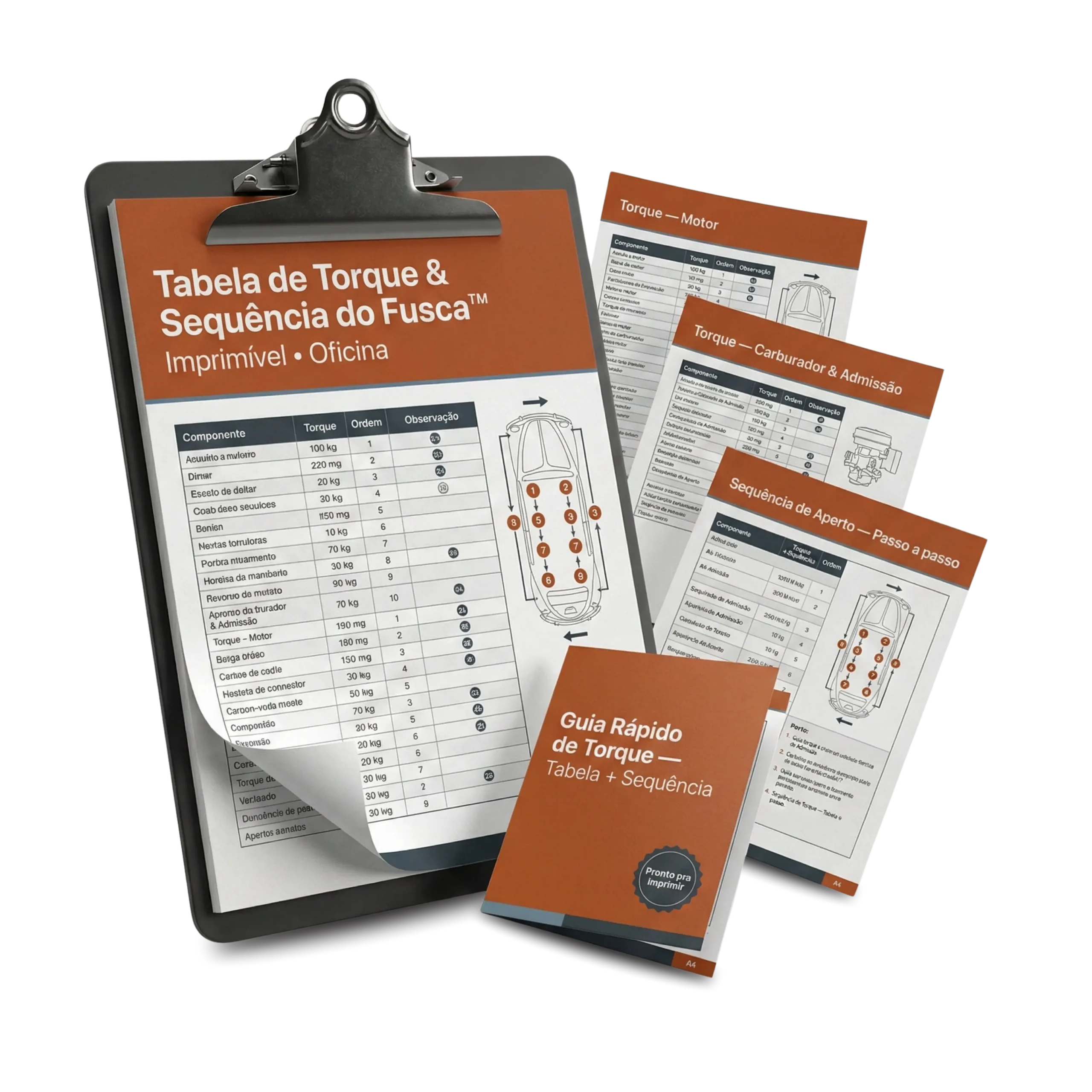 Bônus 1 — Mapa de Falhas do Fusca