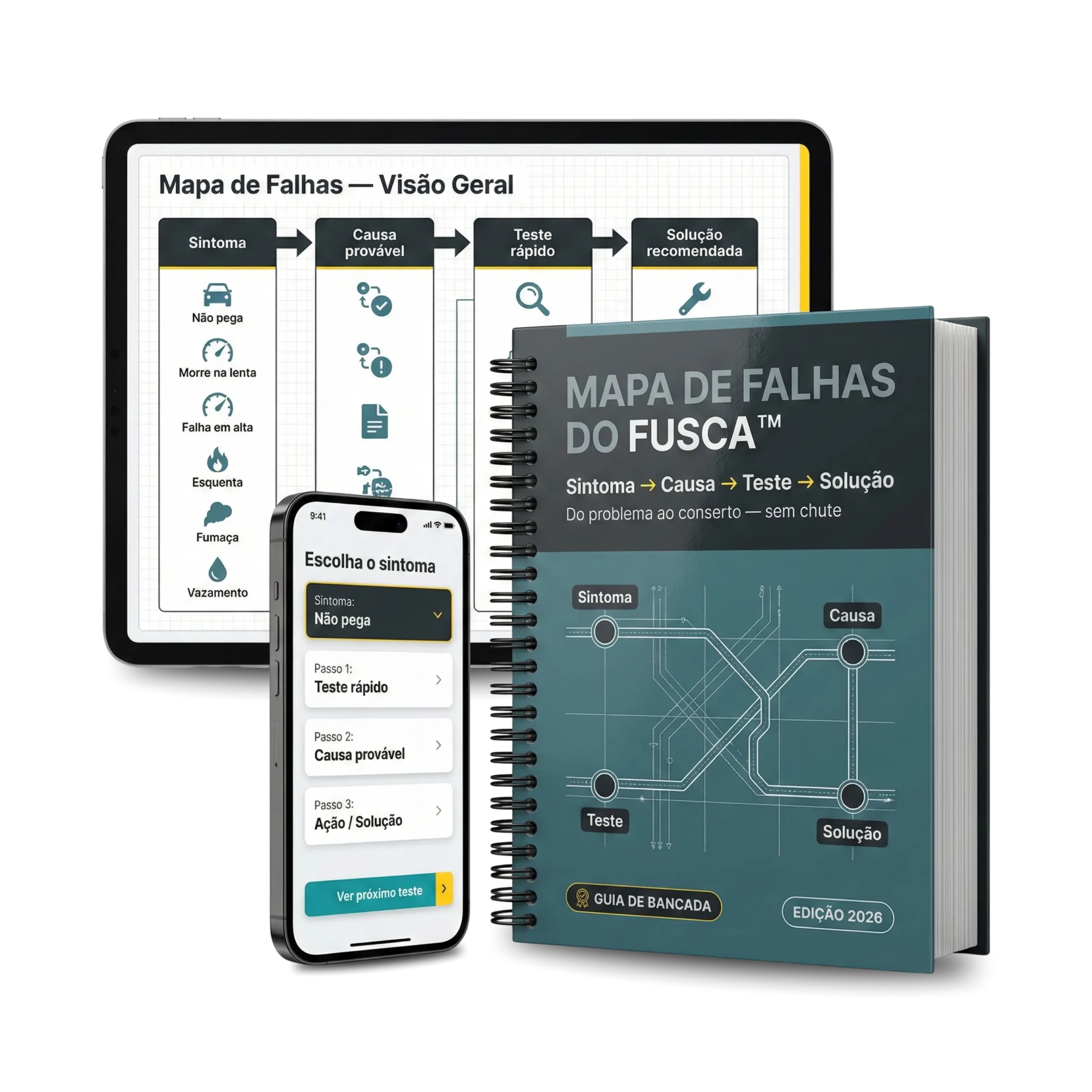 Bônus 2 — Tabela Torque & Sequência do Fusca